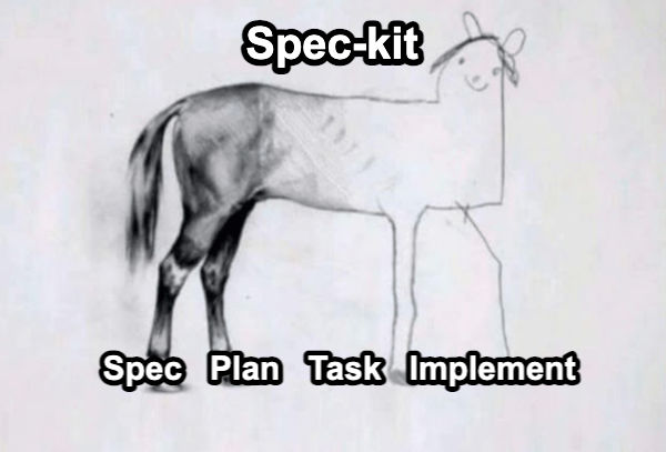 SpecKit 實測心得